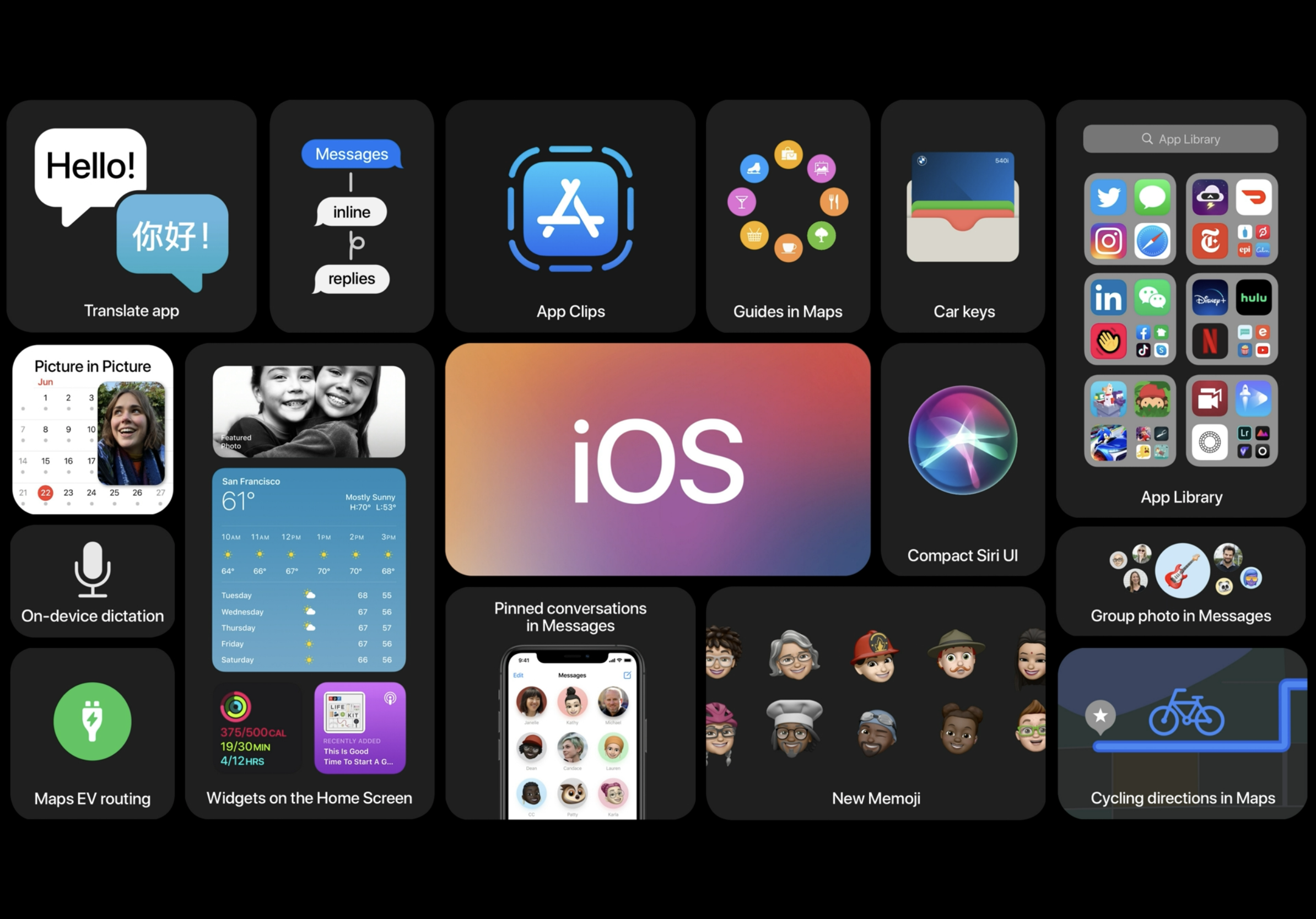 iOS 14
