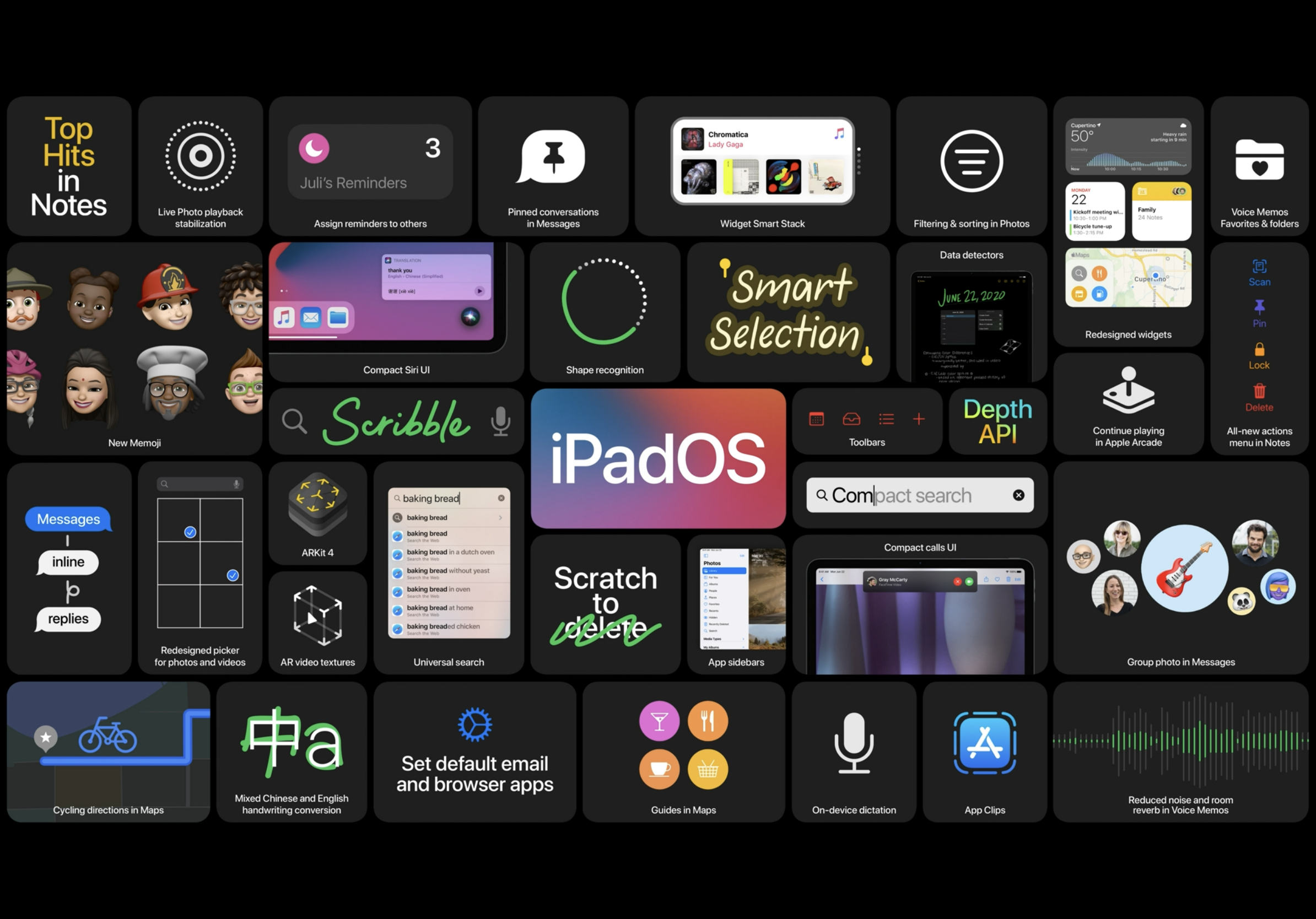 iPadOS 14
